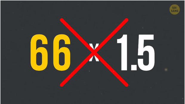 Thử thách IQ: 5 câu đố làm khó nhiều người, nghĩ mọi cách vẫn không giải được - 5