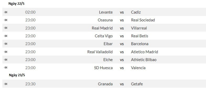 Vòng cuối LaLiga: Real, Atletico đua vô địch nghẹt thở - 4