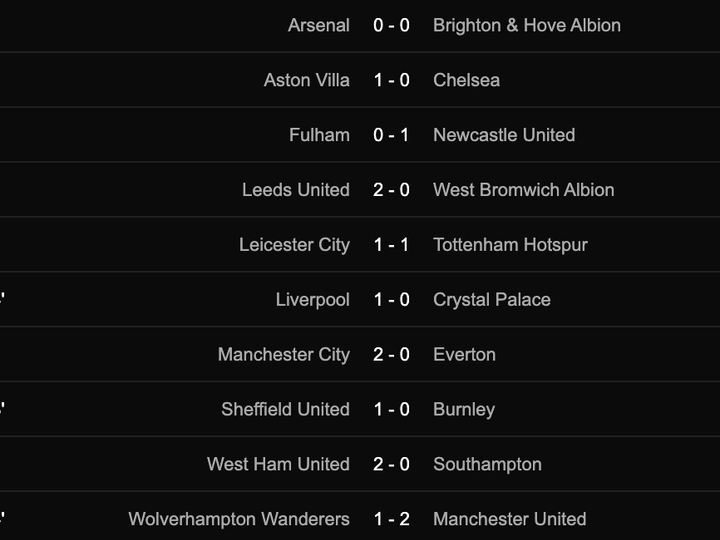 Trực tiếp vòng 38 Ngoại hạng Anh: Chelsea trở lại top 4 dù thua Aston Villa - 5