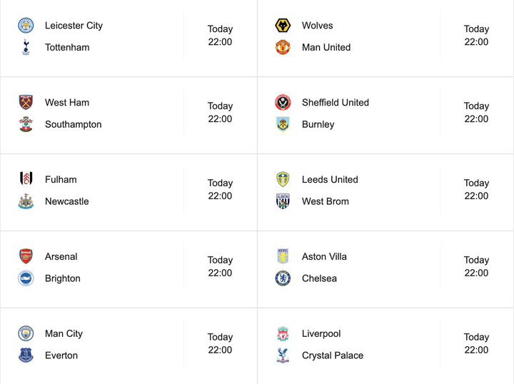 Trực tiếp vòng 38 Ngoại hạng Anh: Chelsea trở lại top 4 dù thua Aston Villa - 22