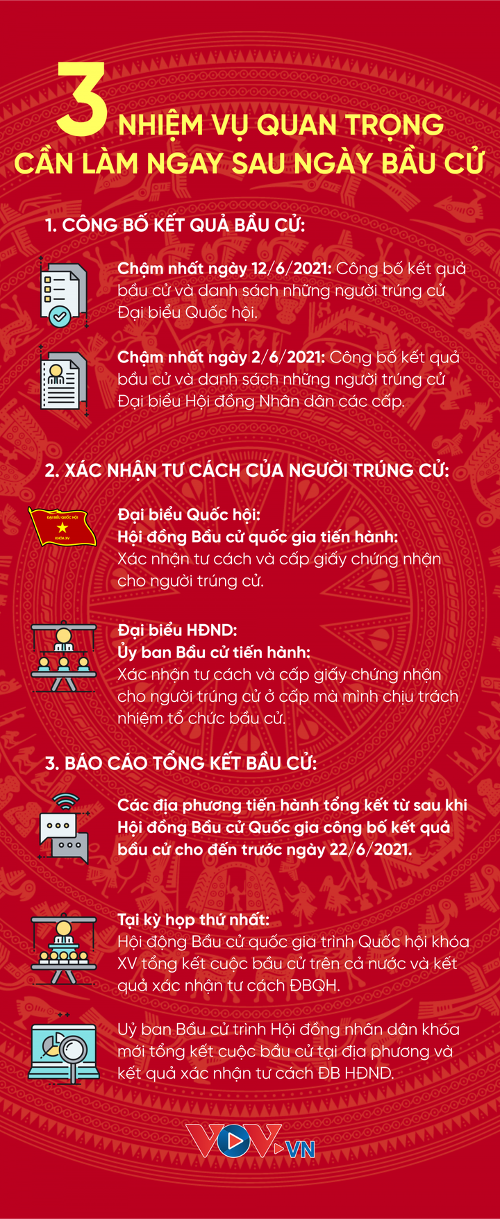 Infographic: 3 nhiệm vụ quan trọng cần làm ngay sau ngày bầu cử - 1