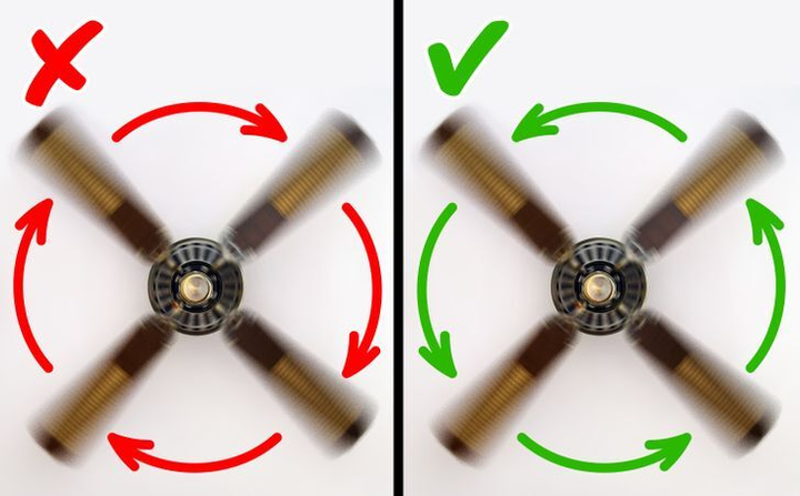 Mẹo 'sống sót' qua ngày nóng thiêu đốt khi nhà hỏng điều hòa - 2