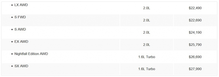 Kia Seltos có thêm phiên bản Nightfall Edition - 3