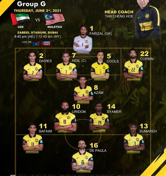 Trực tiếp UAE 4-0 Malaysia: Đội khách vỡ trận - 2