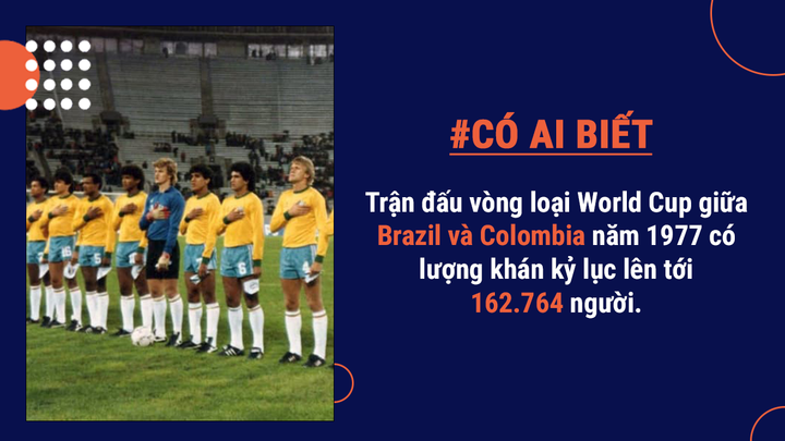 Có ai biết: Đông Nam Á từng có đội qua được vòng loại World Cup để vào chung kết - 7