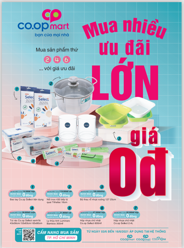 47 siêu thị khách hàng có thể đặt hàng qua điện thoại tại TP.HCM - 1