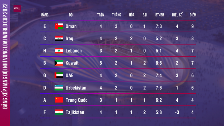 Tiến Linh: 'Tuyển Việt Nam sẽ gặp khó khăn trước Indonesia' - 2