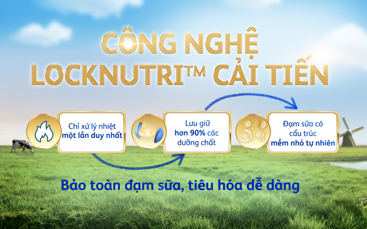 Friso tiên phong giới thiệu sản phẩm mới với nguồn sữa Novas 100% từ châu Âu - 3