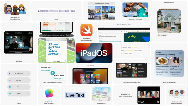 Apple ra mắt iOS 15 với loạt tính năng mới - 13