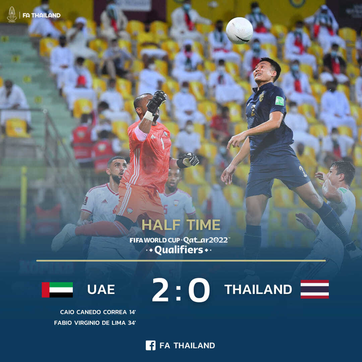 Trực tiếp bóng đá UAE vs Thái Lan bảng G vòng loại World Cup 2022 - 1