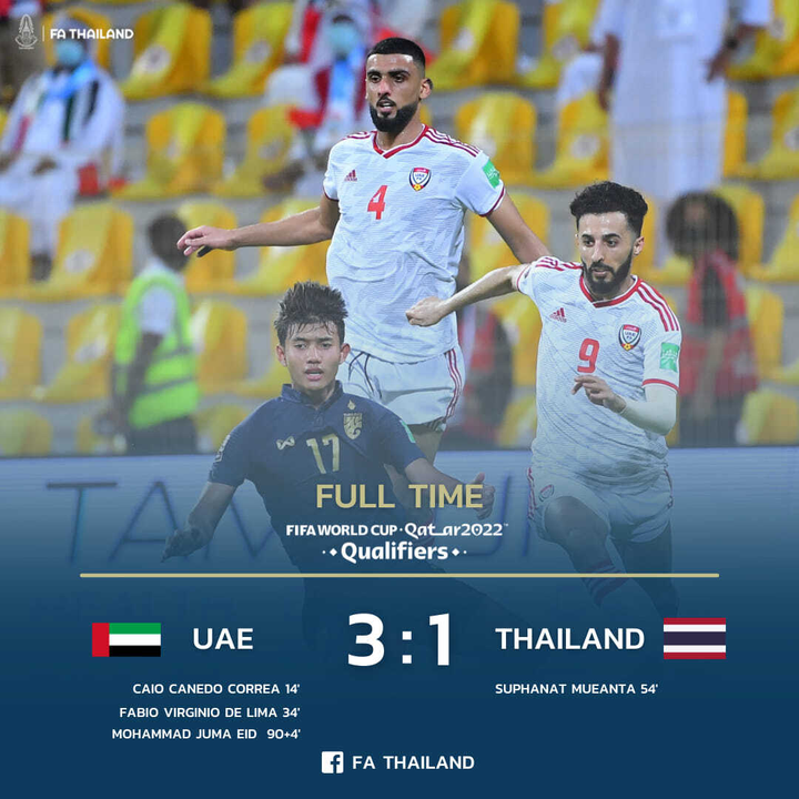 Thua UAE, Thái Lan cạn hi vọng đuổi kịp tuyển Việt Nam - 1