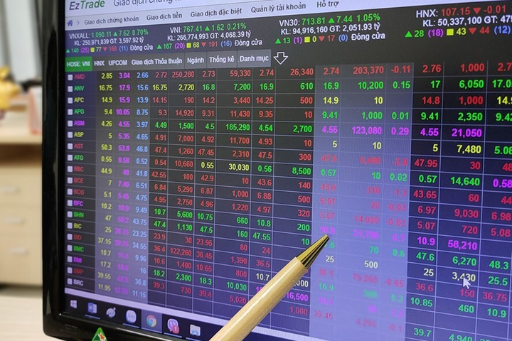 HoSE giao dịch 'mượt' hơn, VN-Index vẫn mất 9 điểm - 1