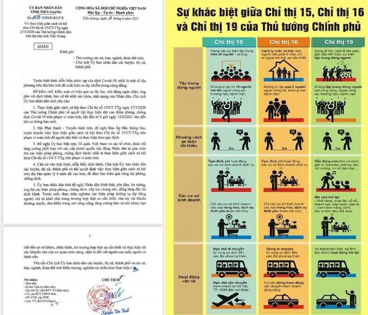 Tiền Giang giãn cách xã hội toàn tỉnh từ 0h đêm nay - 1