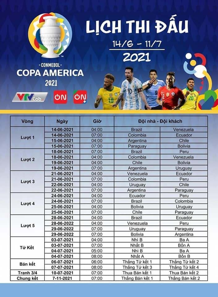 Lịch Thi đấu Copa America 2021 Mới Nhất 1011