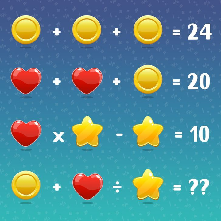 Thử thách IQ: 5 câu đố làm khó cả 'người chơi hệ logic', chỉ 50% người giải được - 5