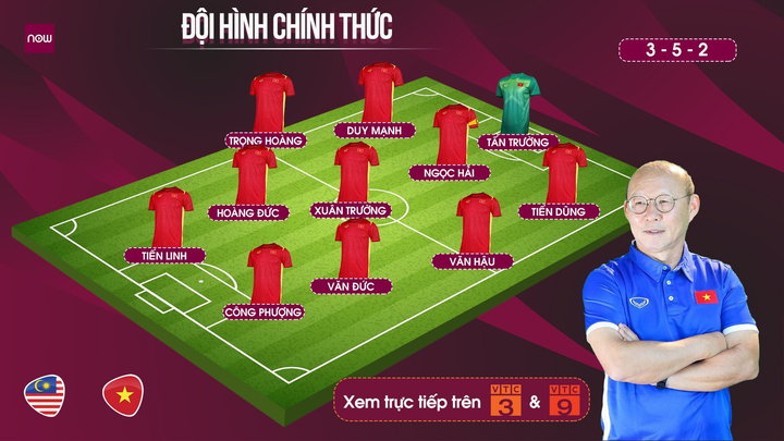 HLV Park Hang Seo mưu cao, tiếp tục thay đổi đội hình xuất phát - 1