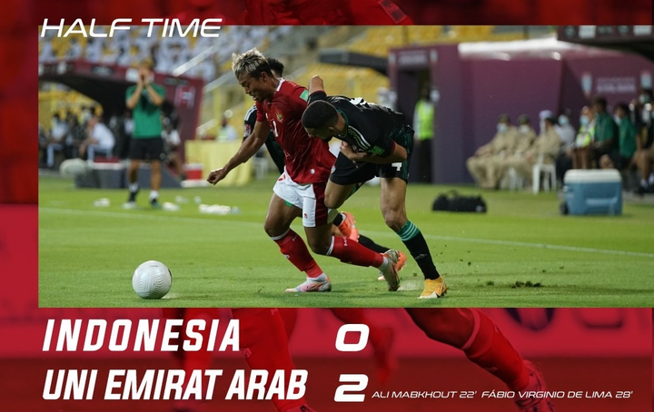 Trực tiếp bóng đá Indonesia vs UAE vòng loại World Cup 2022 - 1