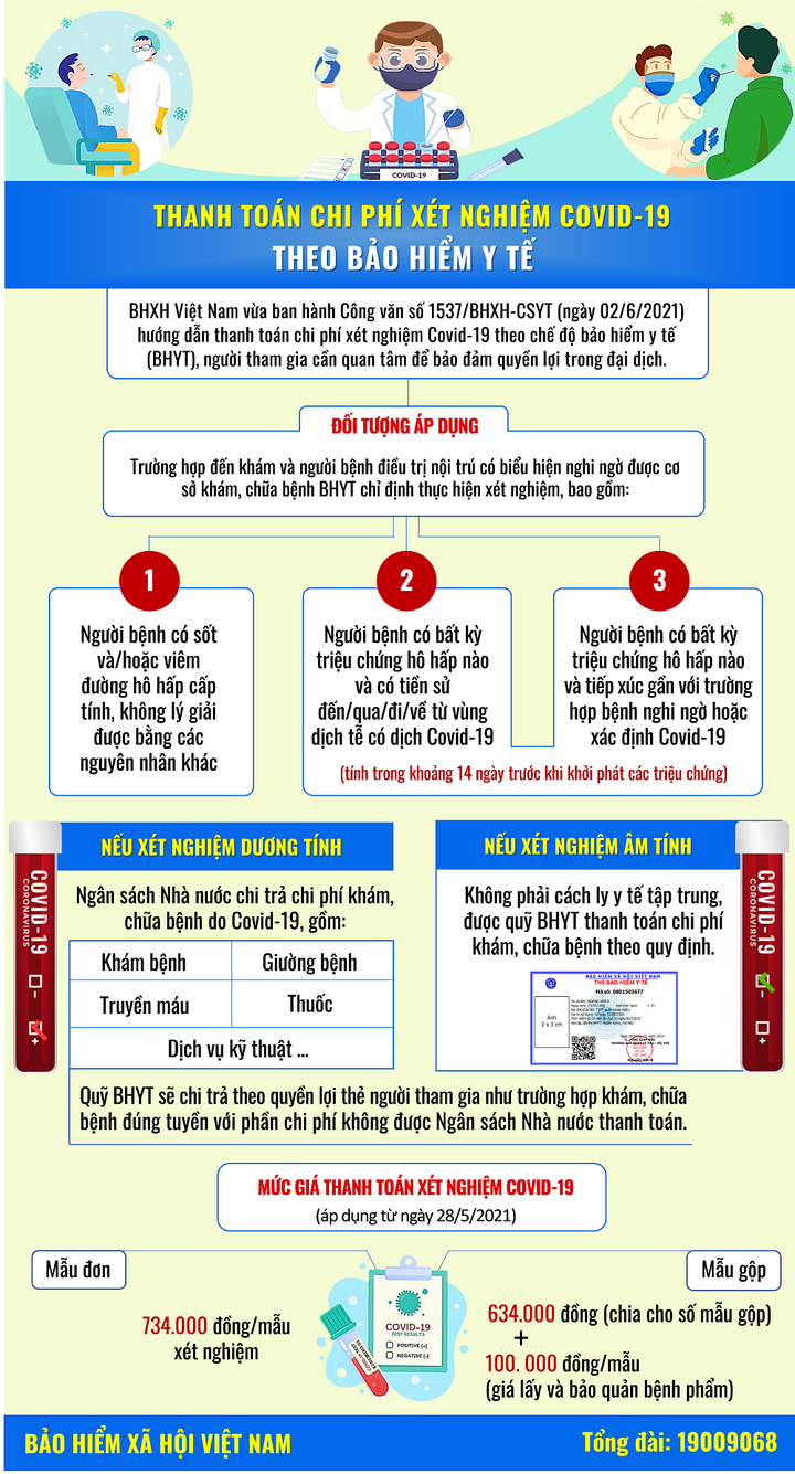Phát triển BHXH tự nguyện: Đột phá mô hình 'truyền thông nhóm nhỏ' ở Đồng Tháp - 3