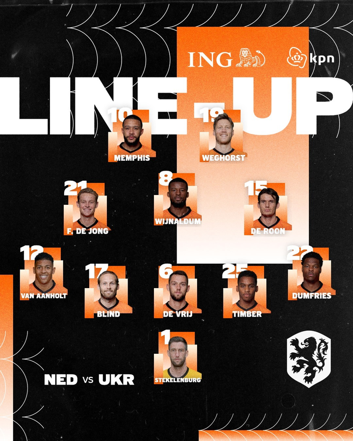 Trực tiếp bóng đá Hà Lan vs Ukraine EURO 2020 - 22