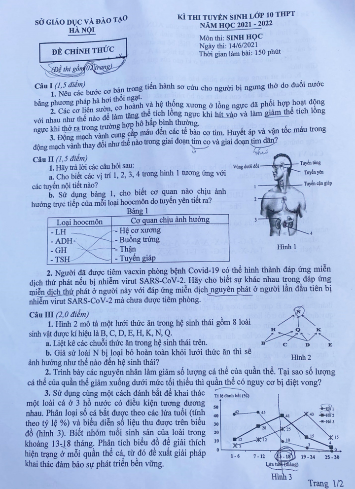Đề Sinh thi vào lớp 10 trường chuyên của Hà Nội - 1