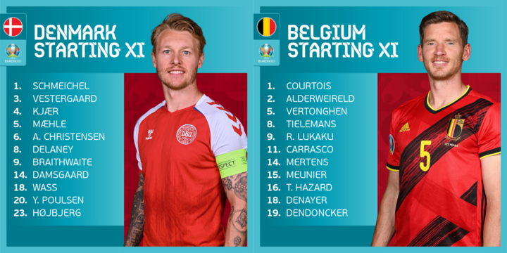 Trực tiếp bóng đá Đan Mạch vs Bỉ EURO 2020 - 7