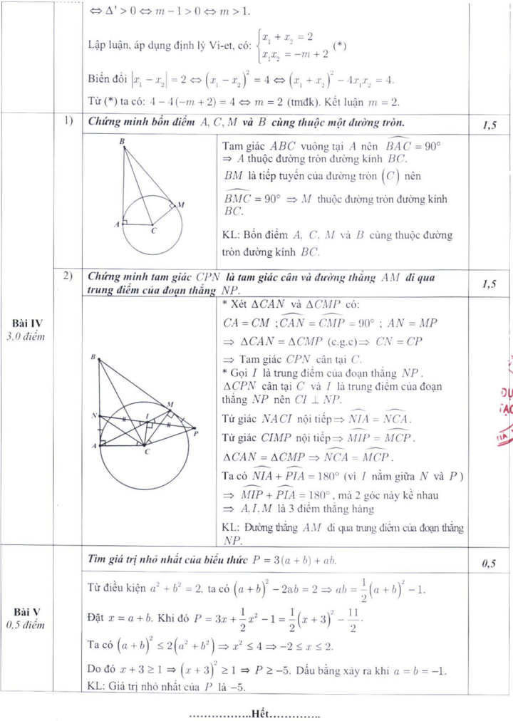 Đáp án môn Toán thi vào lớp 10 Hà Nội - 2