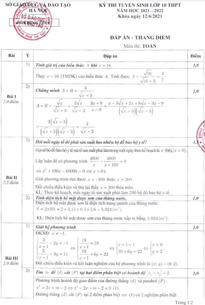 Đáp án môn Toán thi vào lớp 10 Hà Nội - 1