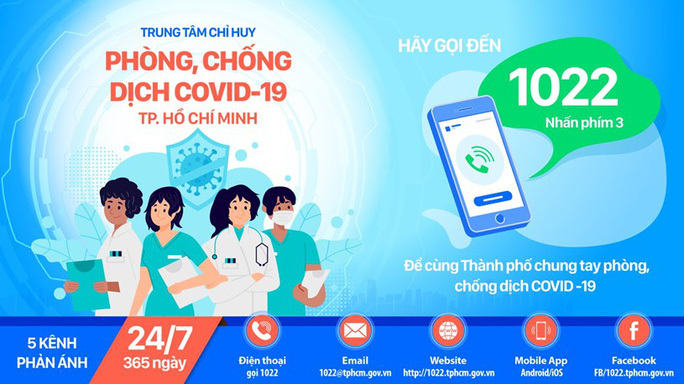 Phát hiện tụ tập ăn nhậu ở TP.HCM, người dân có thể gọi số 1022 để phản ánh - 1