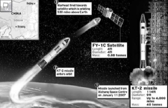 Những chúa tể vũ trụ: Kỷ nguyên thứ 2 và cuộc chiến tranh không gian - 4