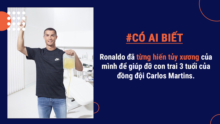 Sự thật khó tin về cơ thể Ronaldo cho thấy đây là thiên tài bóng đá có 1-0-2 - 8