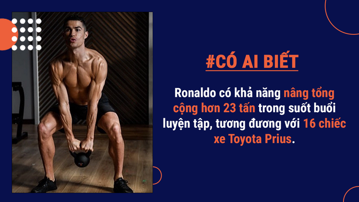 Sự thật khó tin về cơ thể Ronaldo cho thấy đây là thiên tài bóng đá có 1-0-2 - 4