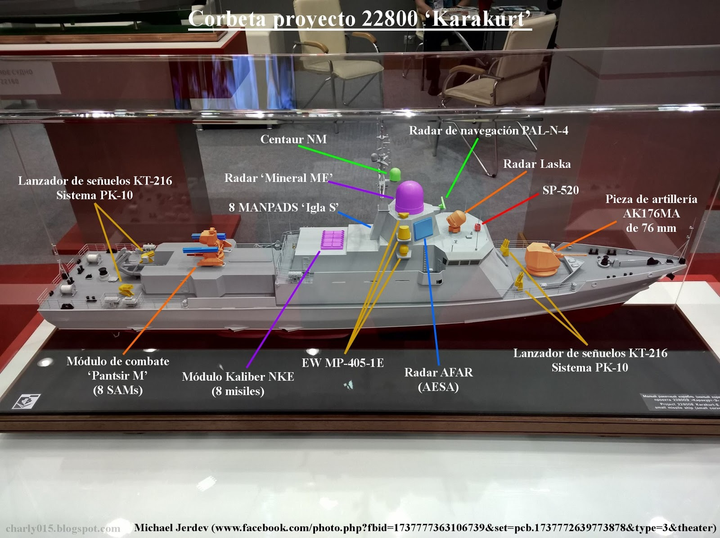 Nga bán hơn 5 tỷ USD vũ khí cho hải quân các nước, tàu tên lửa đắt hàng - 2