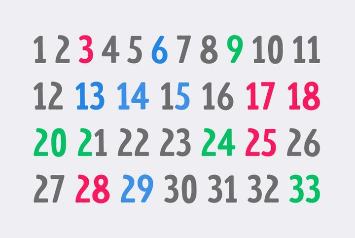 Thử thách IQ: Rất ít người tìm được đáp án đúng cho câu hỏi sau, bạn thì sao? - 2