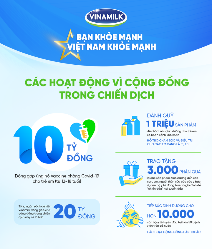 Lối sống tích cực - liều 'vaccine' cho chính mình và mọi người - 4