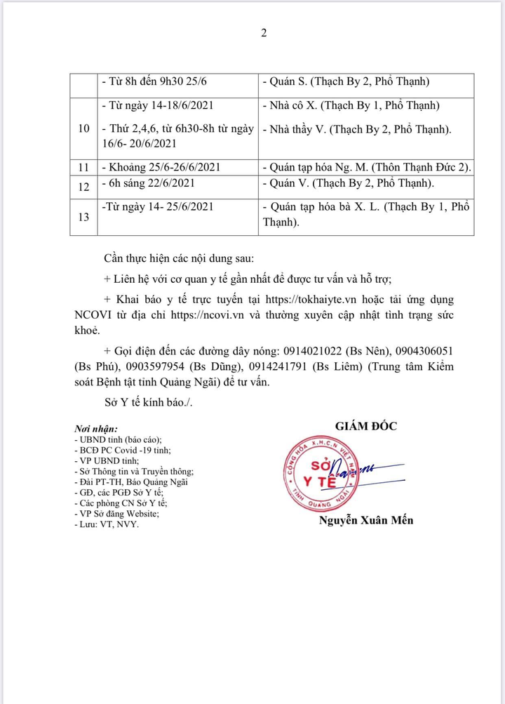 Quảng Ngãi tìm người đến 13 địa điểm liên quan các bệnh nhân COVID-19 - 2