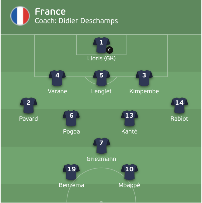 Trực tiếp bóng đá Pháp 3-3 Thụy Sĩ: Ngược dòng ngoạn mục - 28