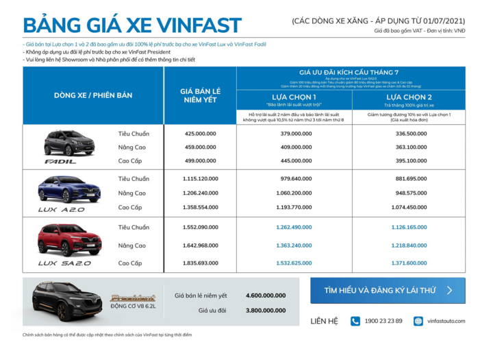 VinFast ưu đãi lớn trong tháng 7 - 1