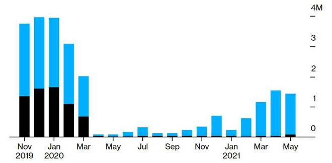 Nhà đầu tư muốn mua lại sân bay Sydney với giá 17 tỷ USD - 1
