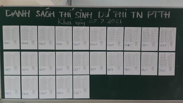 Hơn 97% thí sinh TP.HCM làm thủ tục dự thi tốt nghiệp THPT 2021 - 3