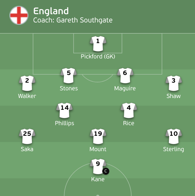 Trực tiếp bóng đá Anh vs Đan Mạch bán kết EURO 2020 - 20