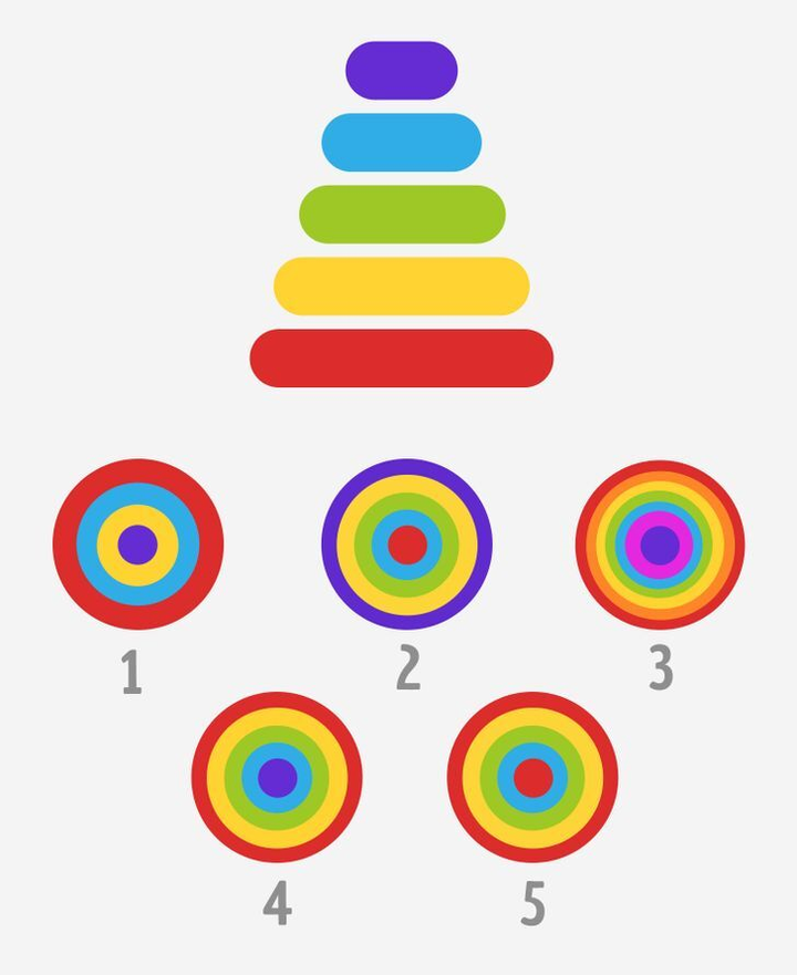 Thử thách IQ: Giải được 3 câu đố này, chắc hẳn bạn có khả năng tư duy logic tốt - 2