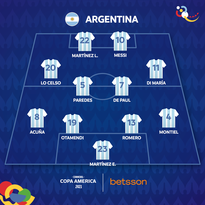 Trực tiếp bóng đá Brazil vs Argentina chung kết Copa America 2021 - 14