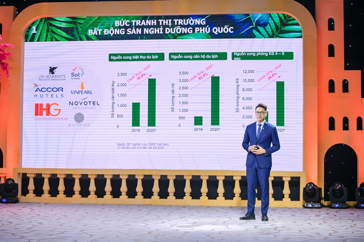 Sun Group tiên phong tạo 'sân chơi' chuyên nghiệp cho những đại lý phân phối BĐS - 7