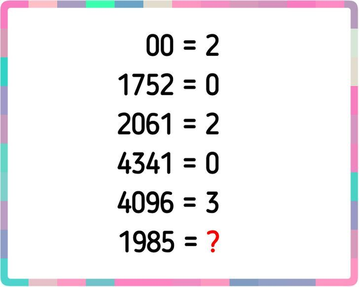 Thử thách IQ: 3 câu đố khiến ai cũng 'vò đầu bứt tóc' để tìm đáp án, còn bạn? - 3
