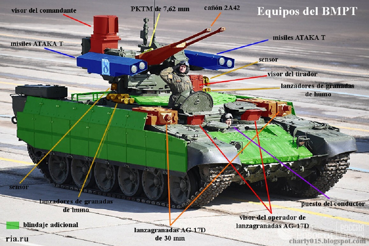 Vũ khí thay đổi cuộc chơi, Nga sẽ dùng BMPT-72 quét sạch bộ binh kẻ thù - 2