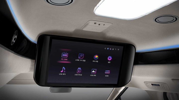 Kia Carnival 2021 có thêm phiên bản 4 chỗ - 6
