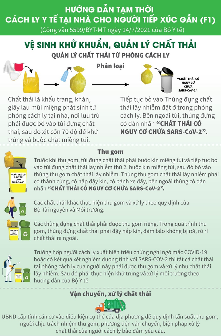Infographic: F1 cách ly tại nhà cần đảm bảo những điều kiện gì? - 8