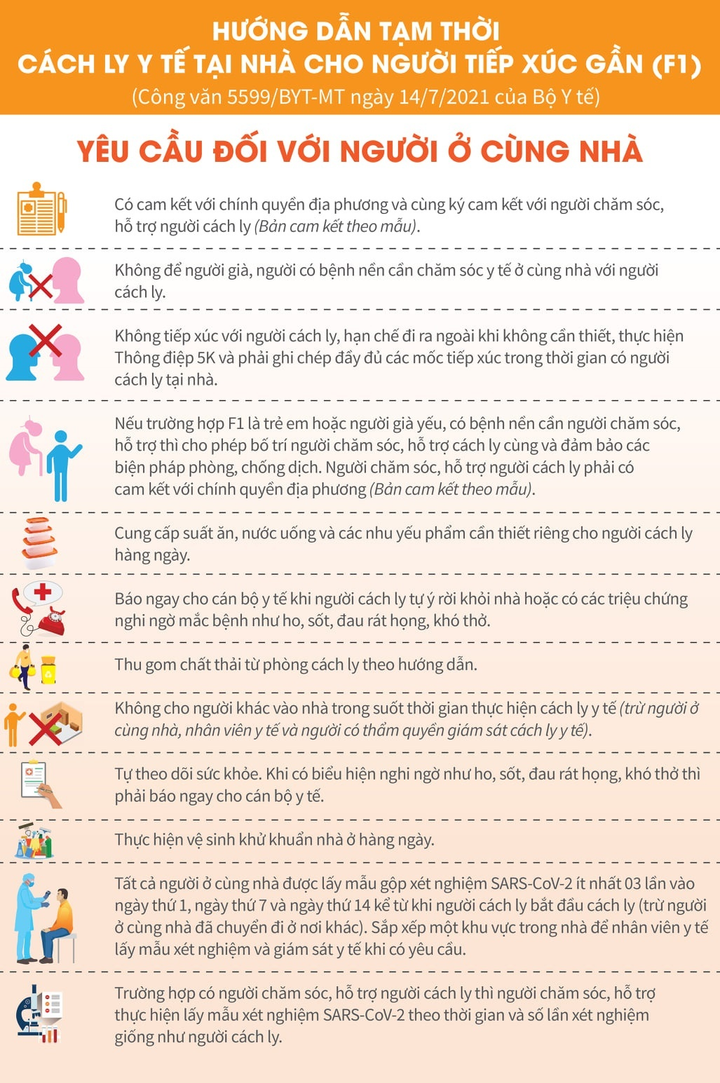 Infographic: F1 cách ly tại nhà cần đảm bảo những điều kiện gì? - 4