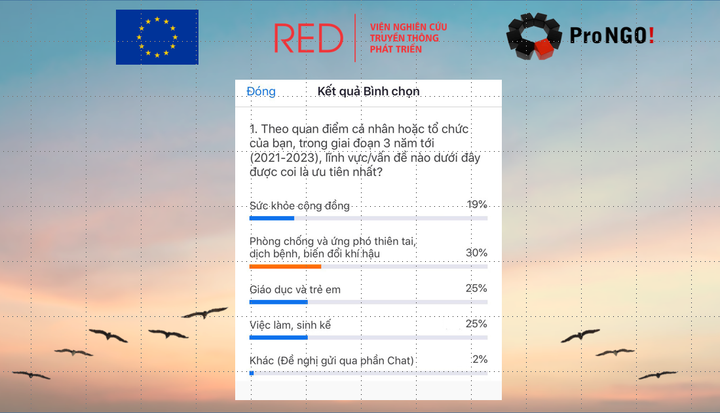 Ứng phó với thiên tai và dịch bệnh, lĩnh vực được ưu ái trong 5 năm tới - 2