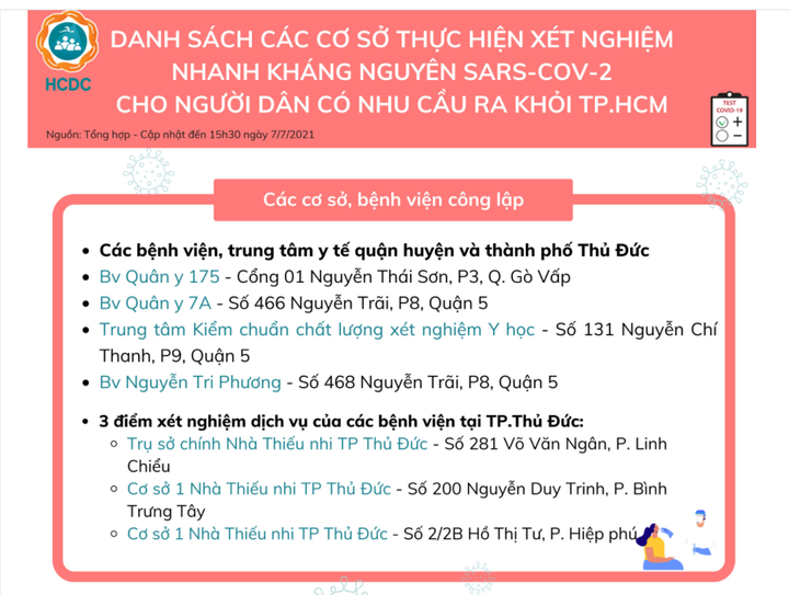 Danh sách các điểm xét nghiệm nhanh, xét nghiệm PCR tại TP.HCM - 2
